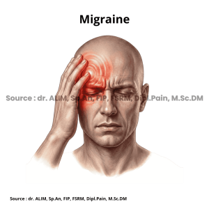Migraine